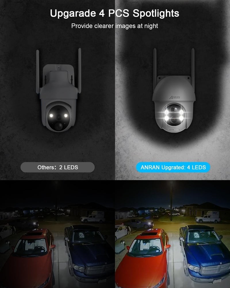 ANRAN 2K Security Camera Wireless Outdoor, Solar Outdoor Camera with 360° View, Smart Siren, Spotlights, Color Night Vision, PIR Human Detection, Pan Tilt Control, 2-Way Talk, Q01W 2 Packs - Image 2
